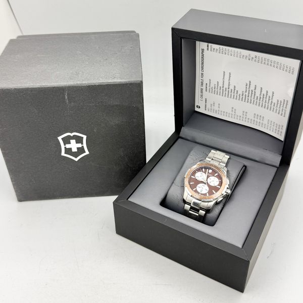 [WTS] VICTORINOX Swiss Army Alliance Sport 37MM Brown Dial …