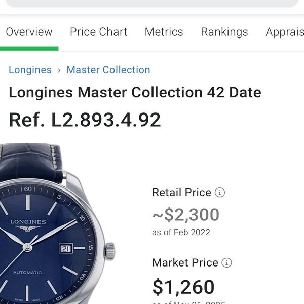 [WTS] Longines Master Date 42 CHEAP! 🔥